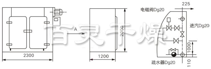 GMP烘箱结构示意图 GMP烘箱结构示意图