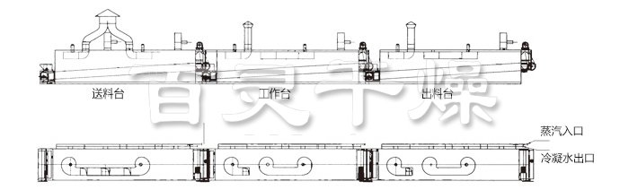 脱水蔬菜干燥机结构 脱水蔬菜干燥机结构